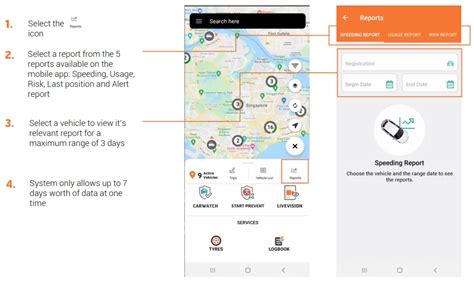 cartrack login|Cartrack GPS, Vehicle & Fleet .